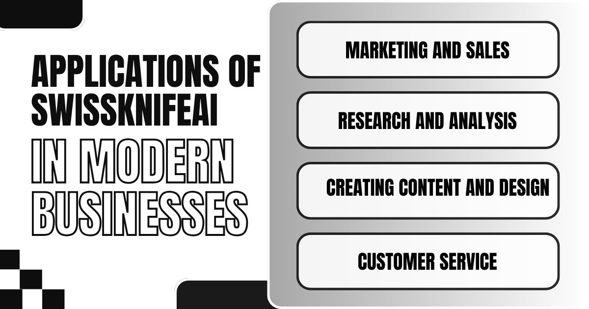 SwissKnifeAI applications for modern businesses: marketing, research, content, and service.