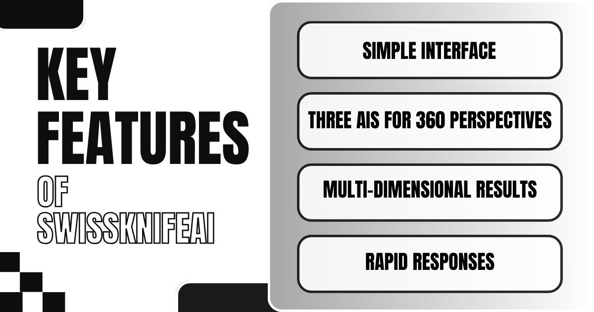 Features of SwissKnifeAI: simple interface, 360 AI perspectives, fast, multi-dimensional results.