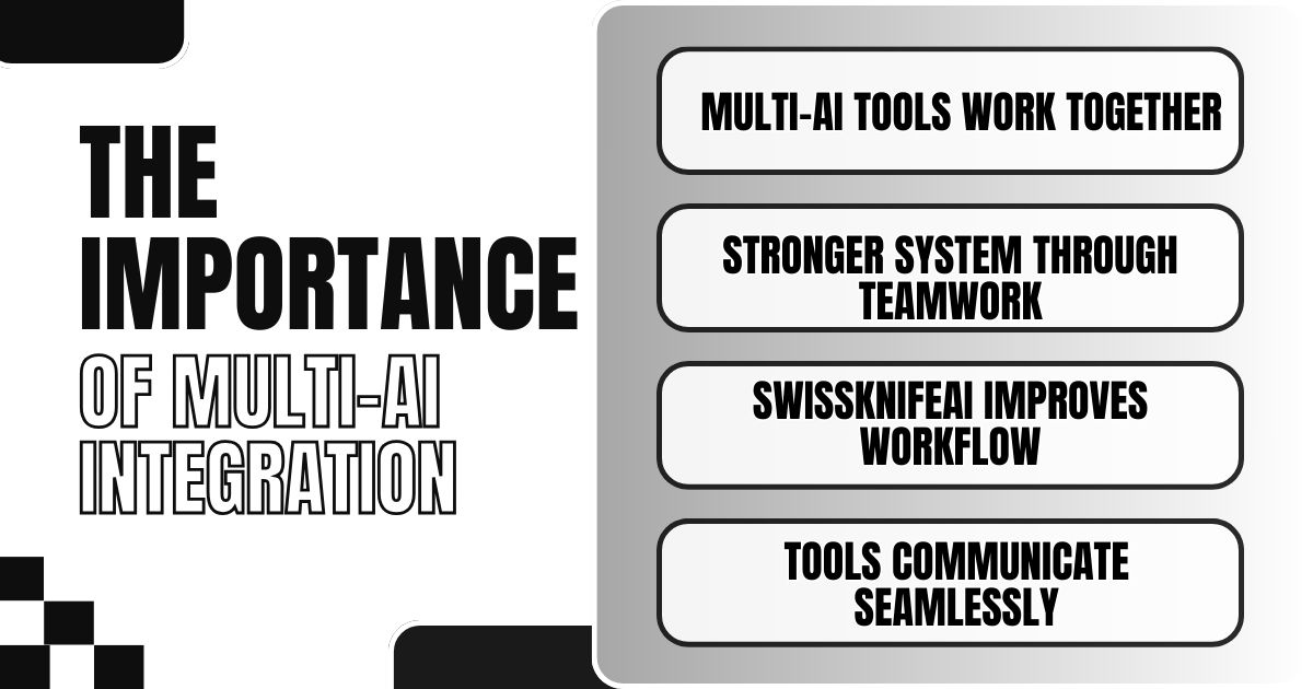 The importance of multi-AI integration: tools work together, improving workflow and communication.