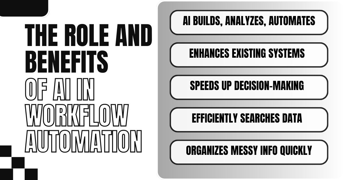 AI in workflow automation: builds, enhances systems, speeds decisions, organizes data.