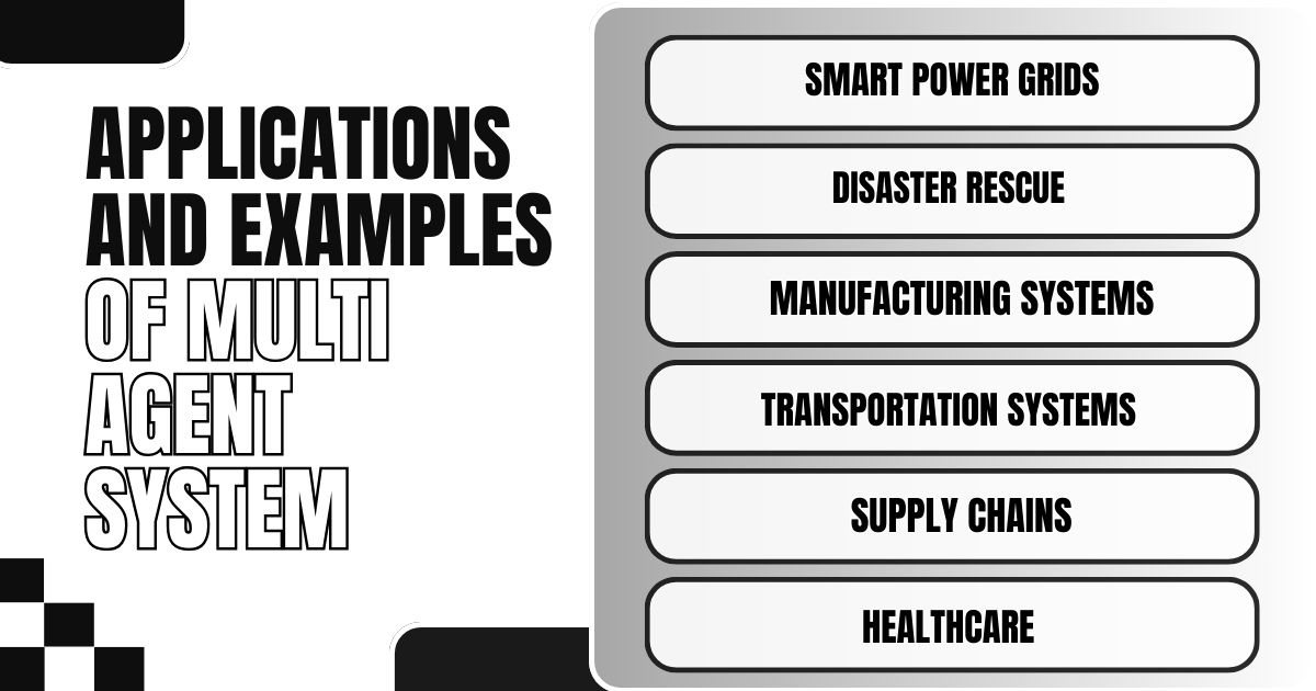 Graphic listing various applications of Multi-Agent Systems, including power grids and healthcare.