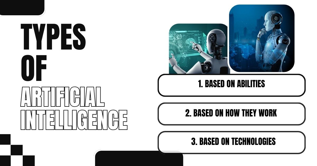 Types of Artificial Intelligence graphic showing robots with categories: abilities, functions, tech.